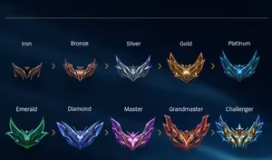 league-of-legends-season-rank-ending-guide-image-0